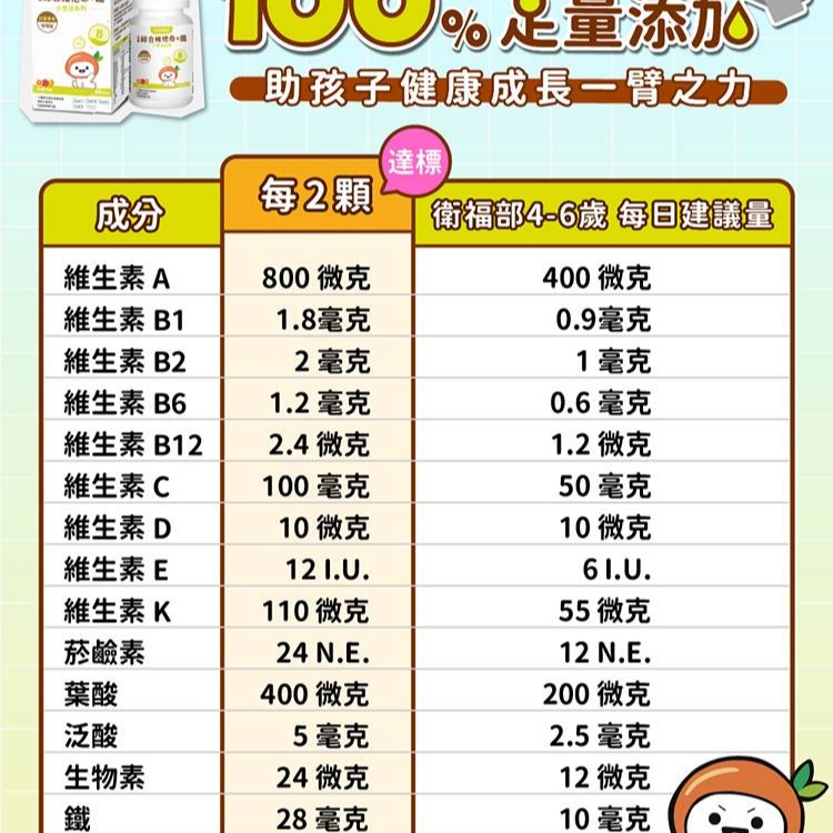 悠活兒童綜合維他命+鐵-細節圖2