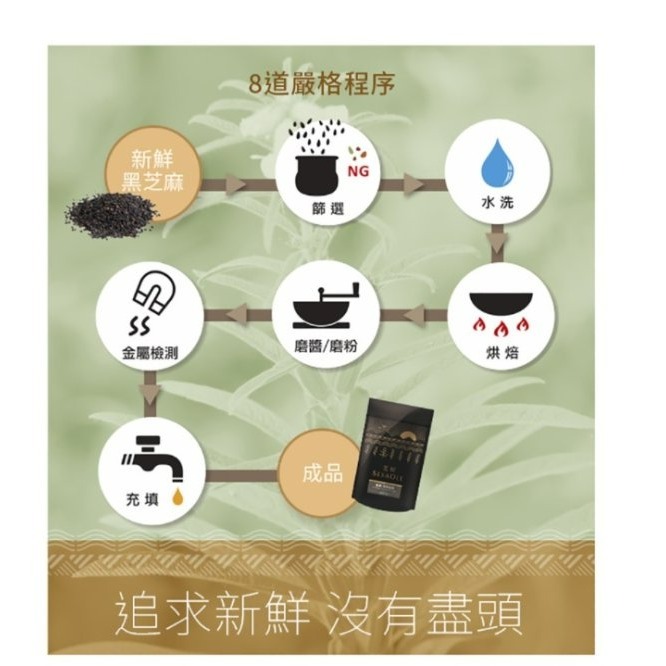 【嚴選SHOP】芝初 高鈣黑芝麻粉 200g原裝 100%純黑芝麻粉 全素食 無添加 高纖 芝麻醬 黑芝麻醬【Z073】-細節圖6