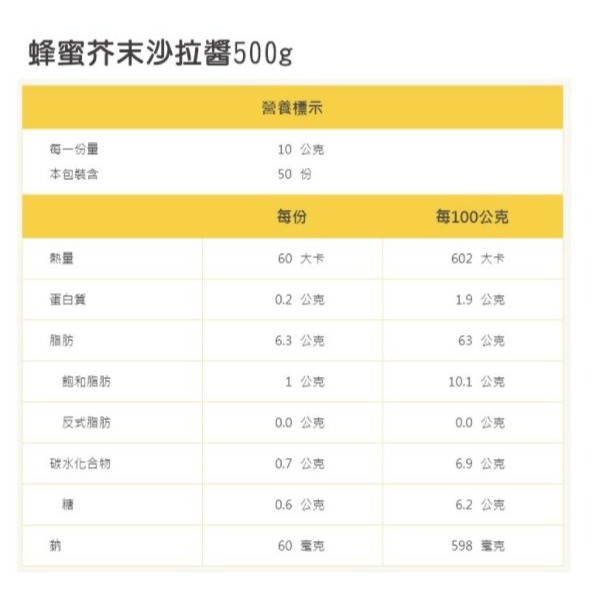 【嚴選SHOP】 憶霖 蜂蜜芥末沙拉醬 500g 元氣一番 蜂蜜芥末醬 黃芥末 芥末醬 薯條沾醬 炸物沾醬 【Z089】-細節圖4