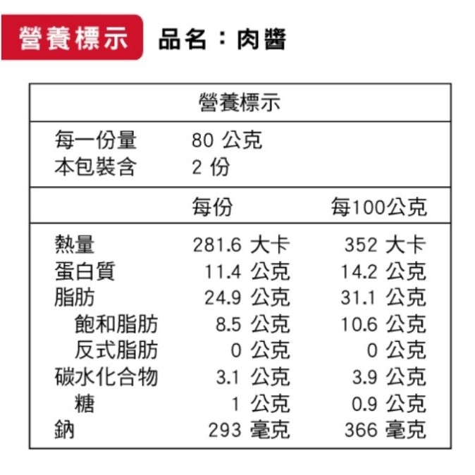 【嚴選SHOP】廣達香肉醬 淨重160克 廣達香 肉醬 辣味肉醬 原味肉醬 香辣肉醬 使用國產豬肉台灣豬肉 【Z179】-細節圖6