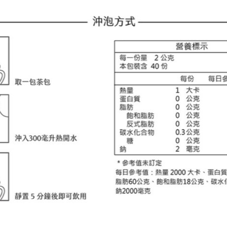 【嚴選SHOP】曼寧 6G*40入/袋 舒壓淨茶 黑醋栗果茶 芙香蘋果果茶 玫瑰紅棗茶 蔓越莓果茶【Z148】花草茶包-細節圖5