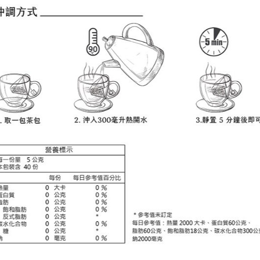 【嚴選SHOP】曼寧 6G*40入/袋 舒壓淨茶 黑醋栗果茶 芙香蘋果果茶 玫瑰紅棗茶 蔓越莓果茶【Z148】花草茶包-細節圖8