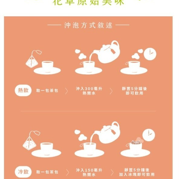 【嚴選SHOP】曼寧有機茶包系列 蜜桃國寶茶 清檸康福 蜜蘋舒緩 經典伯爵 有機綠茶 橙香歡樂 皇家錫蘭紅茶【Z269】-細節圖4