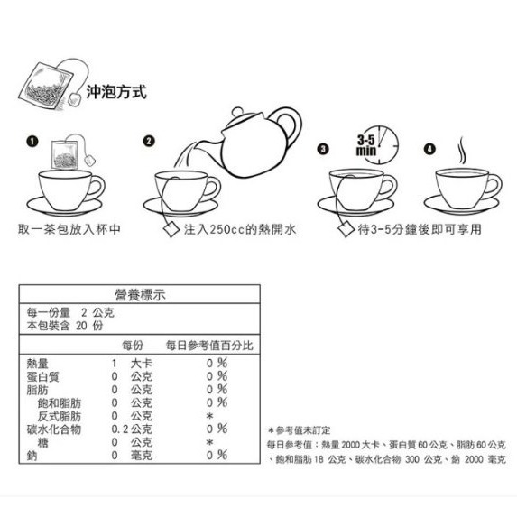 【嚴選SHOP】曼寧有機茶包系列 蜜桃國寶茶 清檸康福 蜜蘋舒緩 經典伯爵 有機綠茶 橙香歡樂 皇家錫蘭紅茶【Z269】-細節圖7