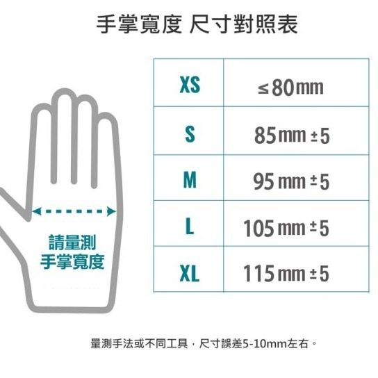 【嚴選SHOP】醫博康 200入 TPE食安級安全手套 透明/食品級/廚房手套/一次性/拋棄式手套 食品手套【K252】-細節圖5