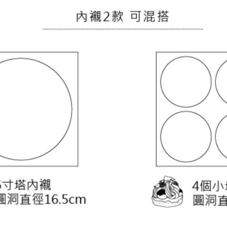 【嚴選SHOP】晴空塔6吋塔盒 台灣製 披薩盒 派盒 外帶盒 烘焙蛋糕盒 紙盒 禮品包裝盒 6吋盒 小塔乳酪【C088】-細節圖4