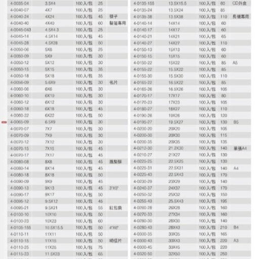 【嚴選SHOP】100入 台灣製造 OPP自黏袋 小尺寸賣場 OPP包裝袋 自封袋 透明包裝袋 OPP袋【D110】袋子-細節圖4