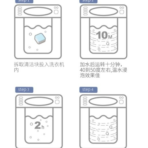 【嚴選SHOP】洗衣機清潔錠 洗衣機槽清潔泡騰片 洗衣槽清潔劑 除污垢發泡錠 洗衣機 槽清潔 洗衣機錠 清潔【K215】-細節圖8