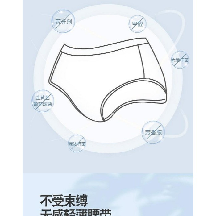 【嚴選SHOP】拋棄式內褲(5入/包) 一次性內褲 純棉內褲 生理褲 產褥褲 孕婦內褲  中腰免洗內褲 女用【K321】-細節圖9