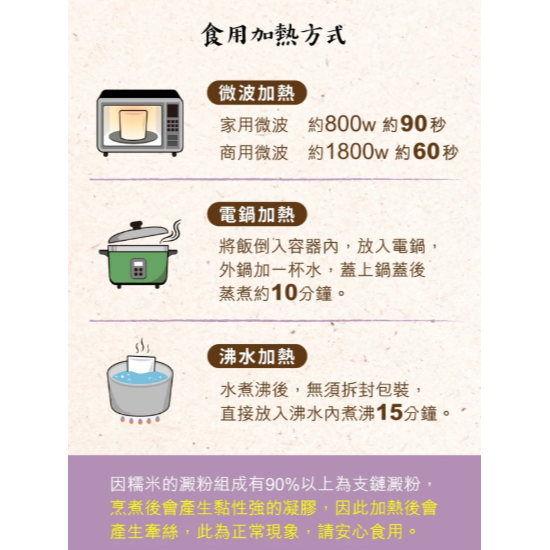 【嚴選SHOP】米大師 調味飯櫻花蝦油飯/香菇芋頭炊飯 常溫 油飯 炊飯 調理食品 微波食品 即食米飯【Z430】油飯-細節圖6