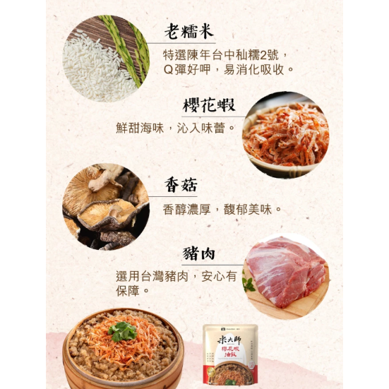 【嚴選SHOP】米大師 調味飯櫻花蝦油飯/香菇芋頭炊飯 常溫 油飯 炊飯 調理食品 微波食品 即食米飯【Z430】油飯-細節圖9