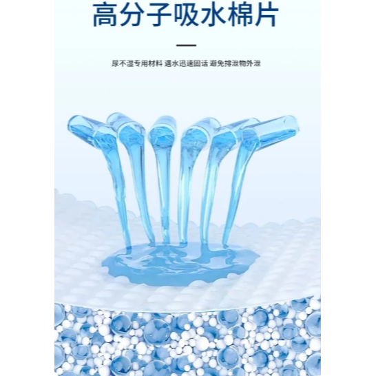 【嚴選SHOP】便攜式 應急尿袋 嘔吐袋 旅行用尿袋 車用尿袋 隨身尿袋 臨時尿袋 暈車暈機 兒童應急尿袋【K365】-細節圖6