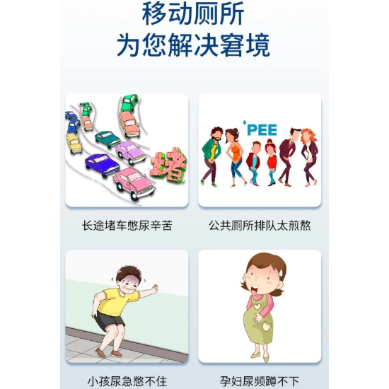 【嚴選SHOP】便攜式 應急尿袋 嘔吐袋 旅行用尿袋 車用尿袋 隨身尿袋 臨時尿袋 暈車暈機 兒童應急尿袋【K365】-細節圖7