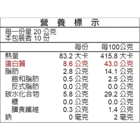 【嚴選SHOP】單包販售 薌園 無加糖豆漿粉20g隨手包非基因改造 豆漿粉隨身包 沖泡豆漿 即溶豆漿 素食【Z743】-細節圖8