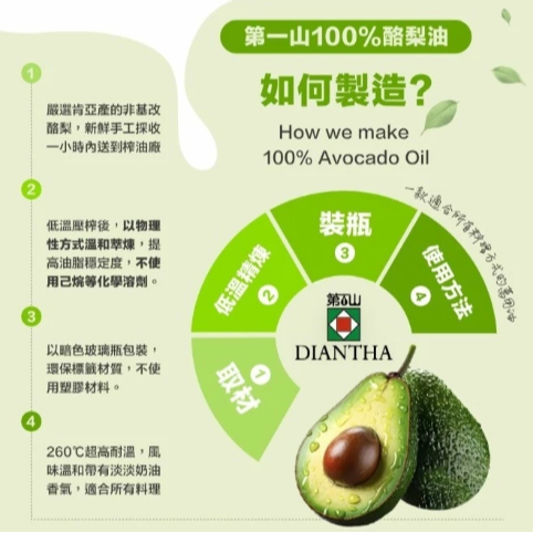 Diantha 第一山 100%酪梨油 1000ml｜義大利原裝進口 嚴選優質酪梨 進口油 適合各類烹飪【Z750】-細節圖4