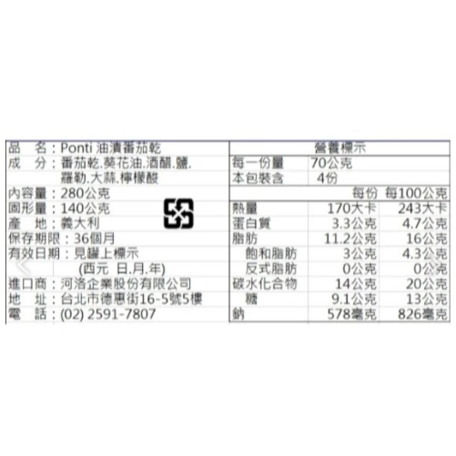 【嚴選SHOP】義大利 PONTI 油漬番茄乾 280g 蕃茄乾 拌沙拉 沾麵包【Z727】-細節圖2