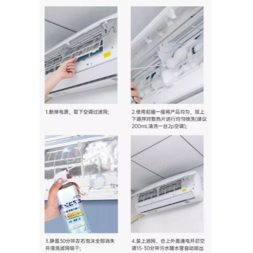 【嚴選SHOP】空調清洗劑免水洗冷氣清洗劑冷氣清潔 洗冷氣 空調清洗 空調清潔冷氣保養 冷氣沖洗 冷氣除臭【K448】-細節圖6