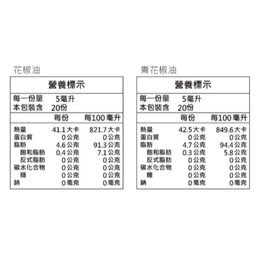 【嚴選SHOP】楊家 四川風味花椒油 100ml 花椒油 青花椒油 麻油 涼拌菜調料 全素【Z690】辣油 花椒辣油-細節圖4