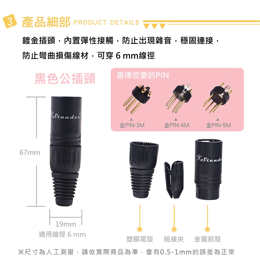 【魔音傳腦】 Stander 卡儂頭 XLR 公插頭 母插頭 插頭 3PIN 黑色 銀色 金PIN-細節圖8