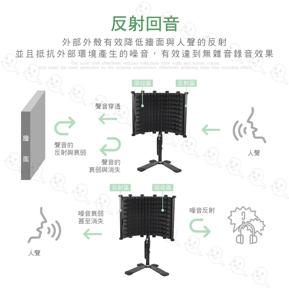 【魔音傳腦】Stander 麥克風配件 遮音罩 攝影棚 錄影錄音 吸音罩 音訊設備-細節圖5