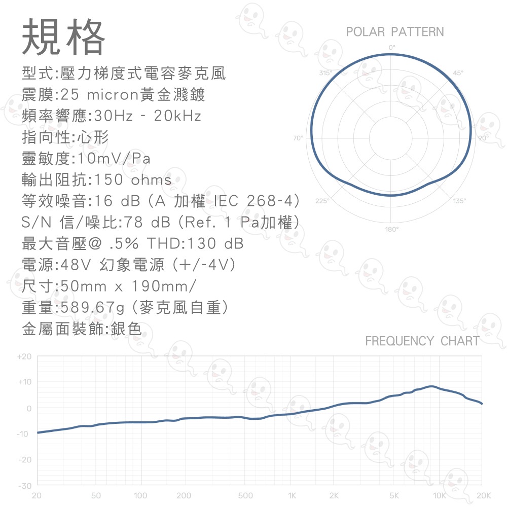 【魔音傳腦】MXL 2006 大震膜 電容式 麥克風 附防震架 吉他 樂器 人聲 收音 錄音 公司貨-細節圖5