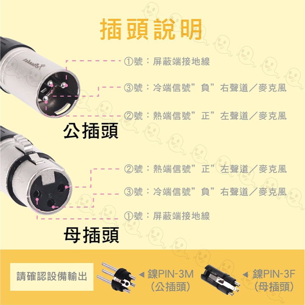 【魔音傳腦】 Stander 卡儂頭 XLR 公頭 母頭 插頭 3PIN 佳能頭 麥克風接頭 鎳PIN-細節圖4