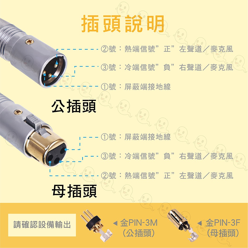 【魔音傳腦】 卡儂頭 XLR 公頭 母頭 插頭 3PIN 佳能頭 麥克風接頭 XLR插頭 全金屬插頭 金屬插頭-細節圖4