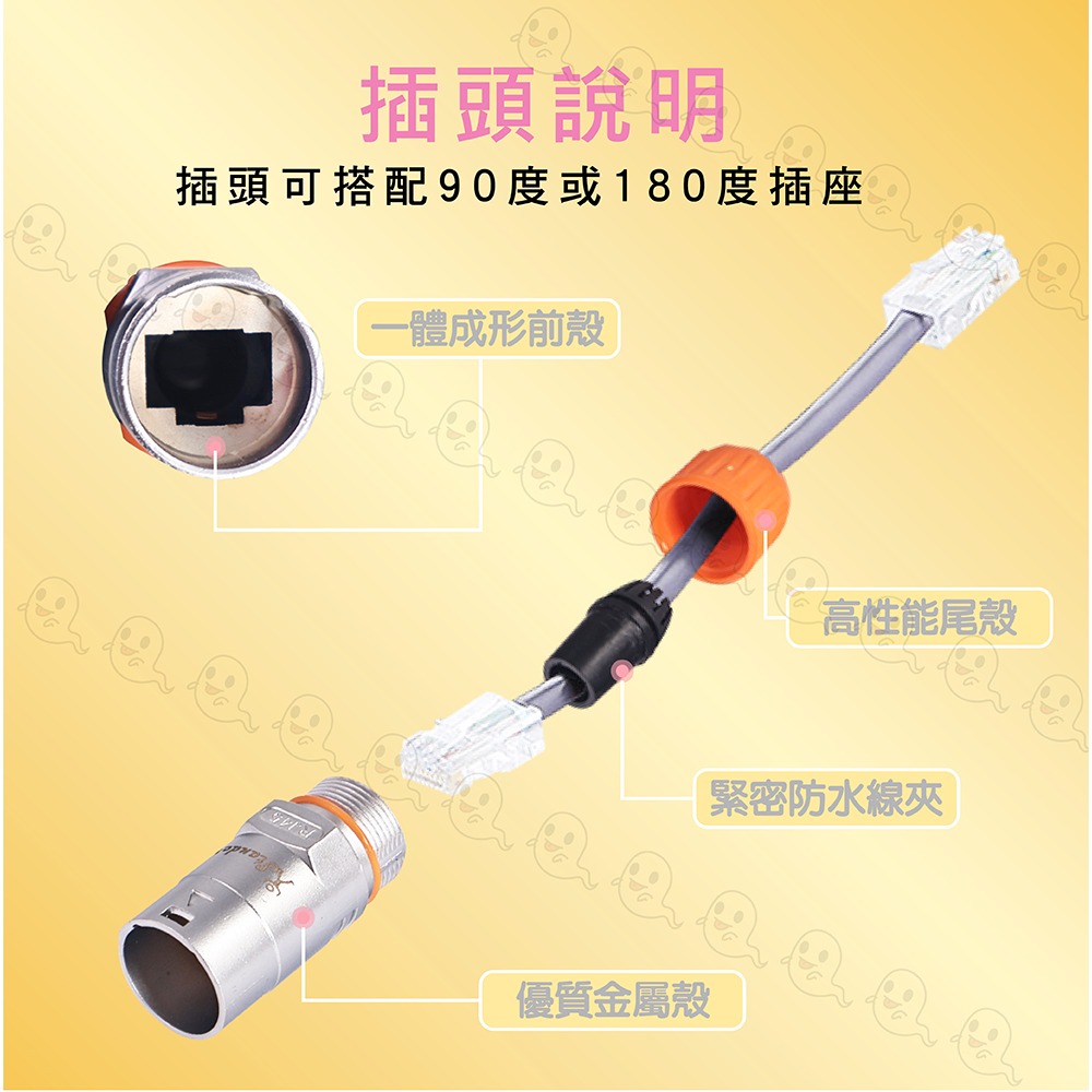 【魔音傳腦】Stander 防水插頭 防水網路線插頭 NET網路插頭 NET插頭 網路設備 網路插頭-細節圖3