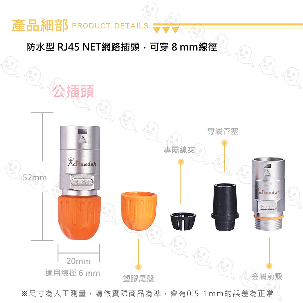 【魔音傳腦】Stander 防水插頭 防水網路線插頭 NET網路插頭 NET插頭 網路設備 網路插頭-細節圖5
