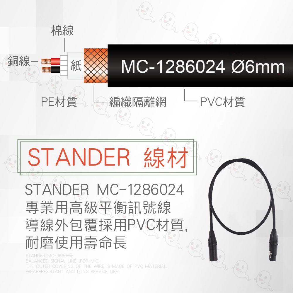 【魔音傳腦】stander 麥克風線 訊號線 手工焊接 台灣製造 線材 MC-210/1M/2M/3M/5M-細節圖5