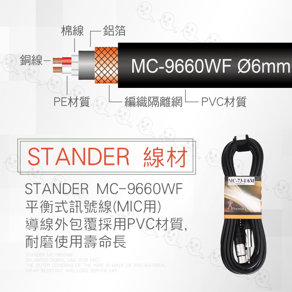【魔音傳腦】Stander MC-73-1/6M XLR 母插頭 轉 公插頭 6.3mm TS 轉接線 台製 手工焊接-細節圖3