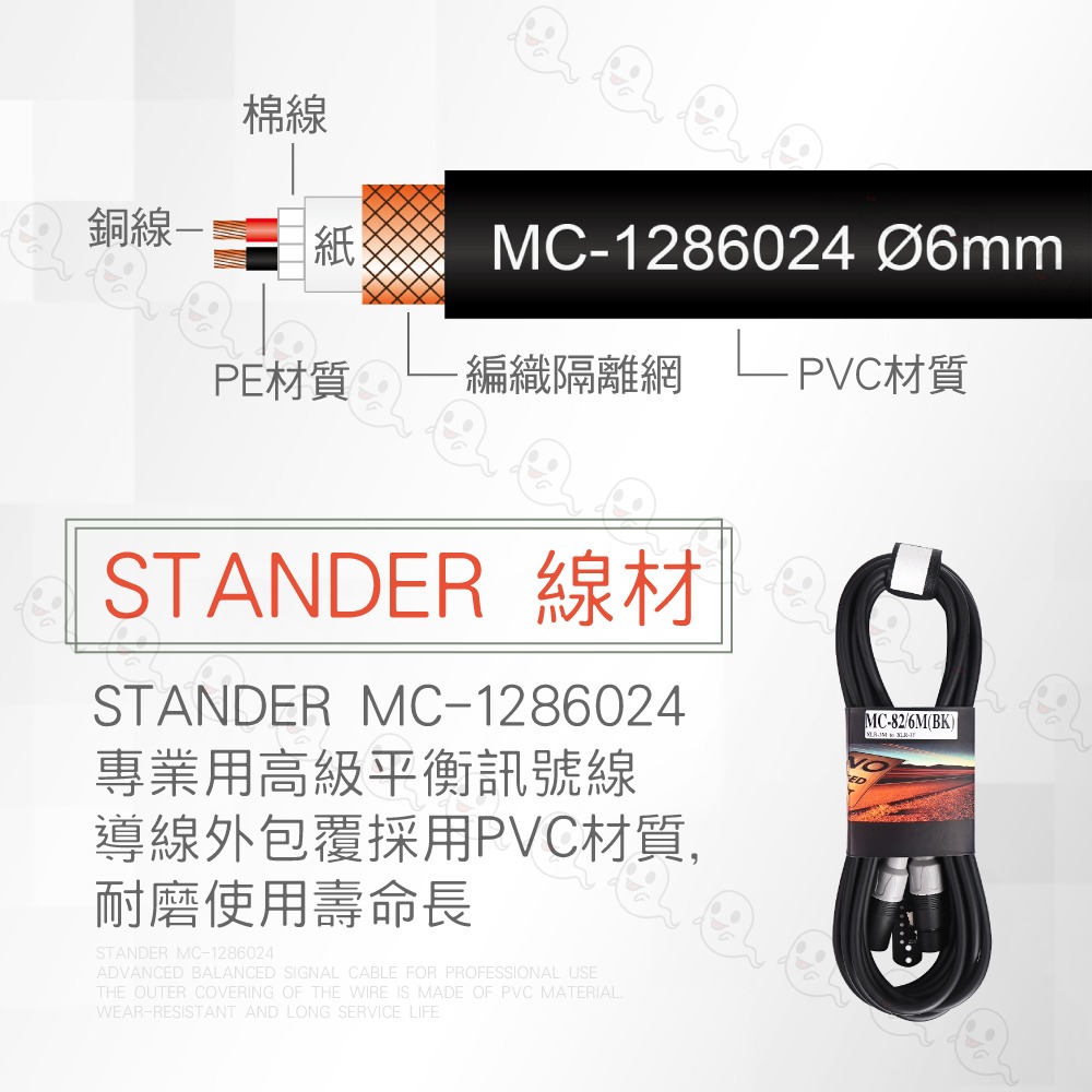 【魔音傳腦】台製 CONTECH MC-82 6米 麥克風線 XLR 接頭 公對母 手工焊接 音源線 訊號線-細節圖3