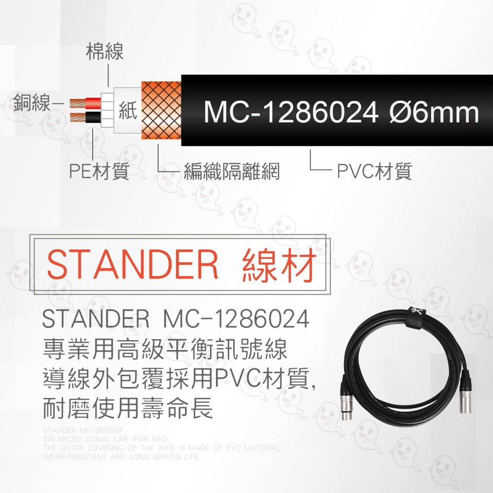 【魔音傳腦】Stander MC-200/5M 公 XLR 轉 母 XLR 麥克風線 轉接線 音源線 手工焊接-細節圖3