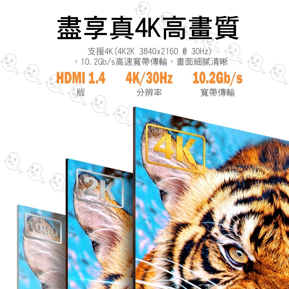 【魔音傳腦】HDMI線 1.4版 5呎 4K30 UHD HDMI 傳輸線 工程線 HDMI-405-細節圖4