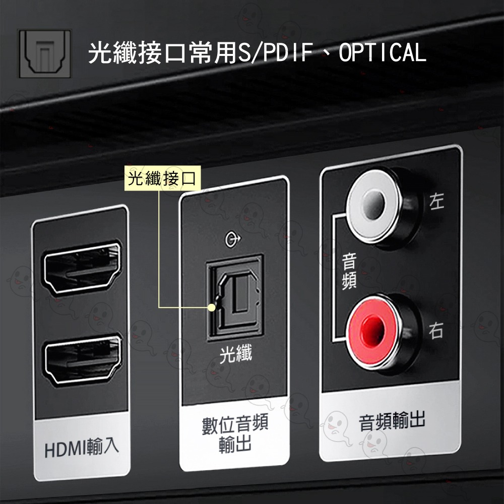 【魔音傳腦】S/PDIF數位光纖線 光纖音源線 光纖傳輸線 OPTICAL線 光纖線 12米-細節圖6