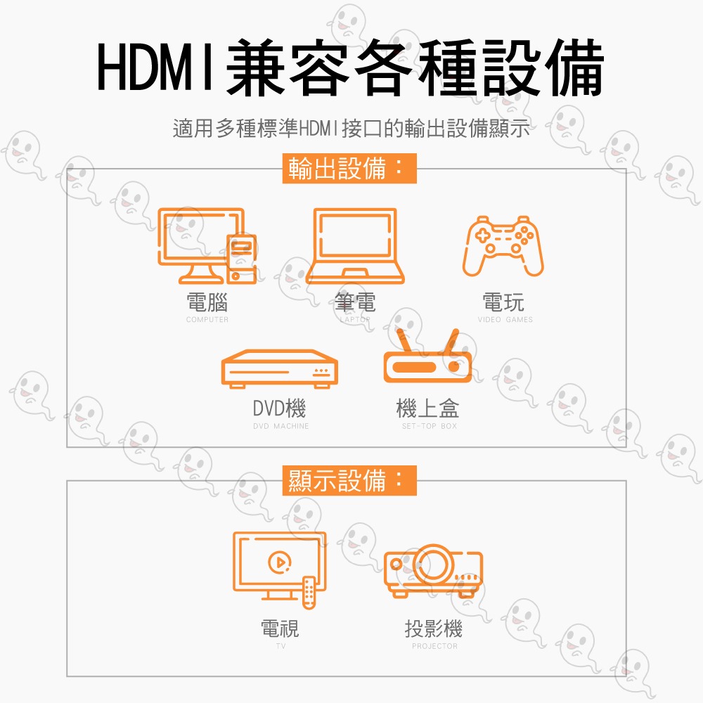 【魔音傳腦】HDMI線 1.3版 1.8米 1080P 7.1 聲道 傳輸線 工程線 HDMI-306-細節圖3