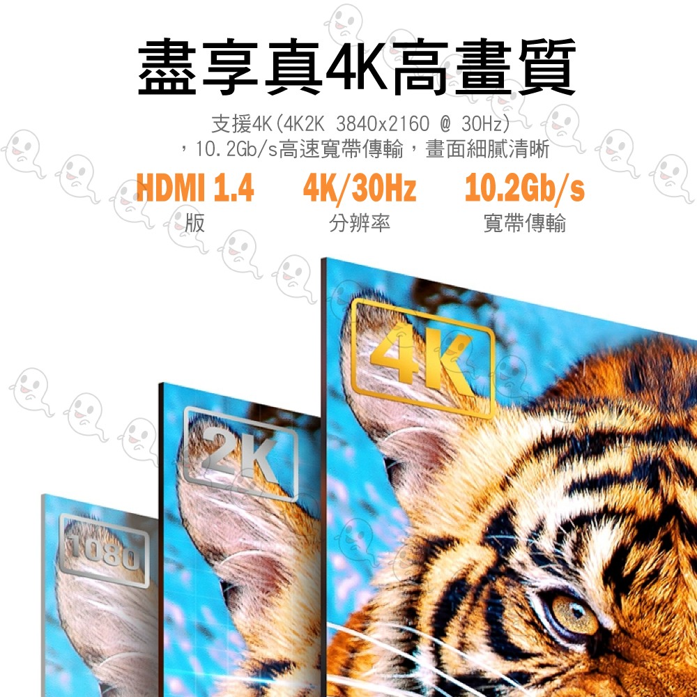 【魔音傳腦】HDMI線 1.4版 5呎 4K30 UHD HDMI 傳輸線 工程線 HDMI-T5S-細節圖4