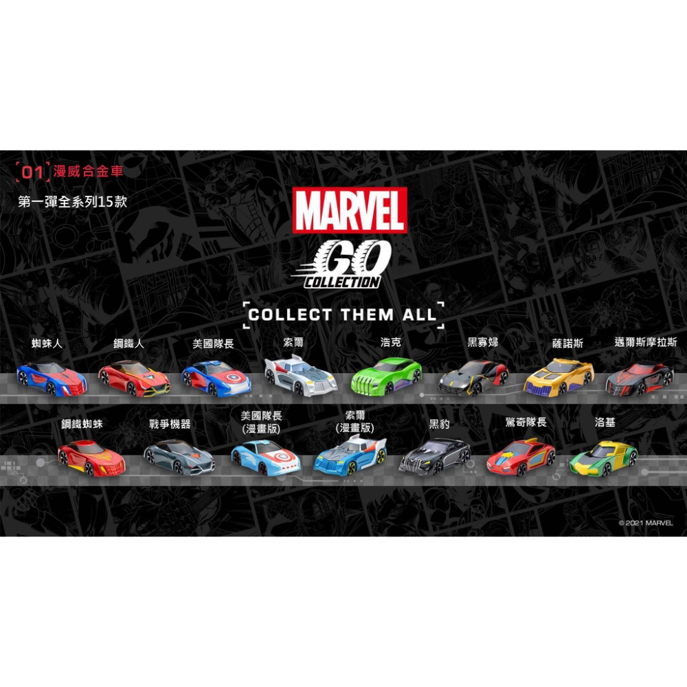 【MARVEL賣場二】GO COLLECTION 漫威 合金車 MARVEL 小汽車 蜘蛛人 鋼鐵人 軌道組 發射器-細節圖3