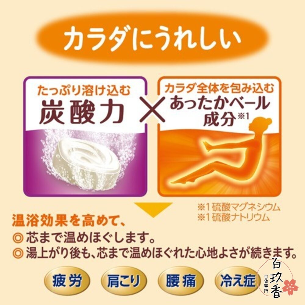 日本製 KAO 花王 碳酸溫泉 入浴碇 入浴劑 泡澡 泡湯 涼感 泡澡錠 溫泉碇 碳酸泉 入浴錠-細節圖4