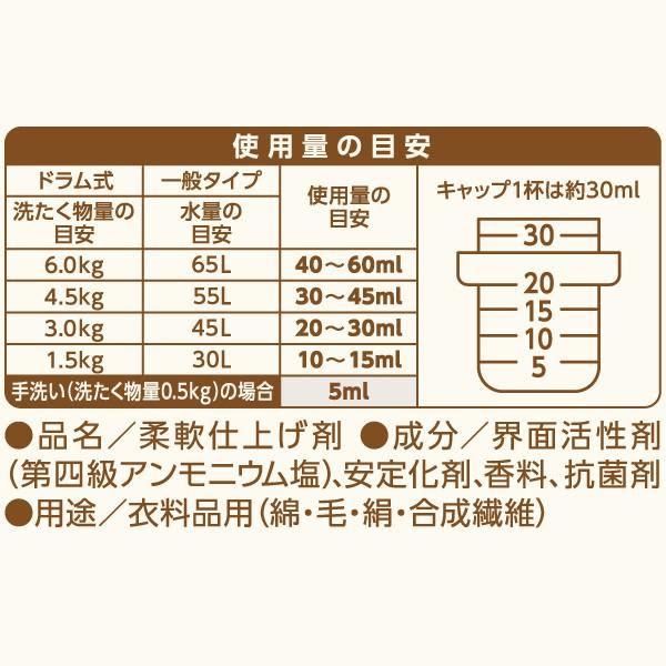 【新包裝現貨+發票】NS FAFA 熊寶貝 香氛衣物柔軟精 600ml 柔軟精 防靜電 衣物香水 抗菌-細節圖9