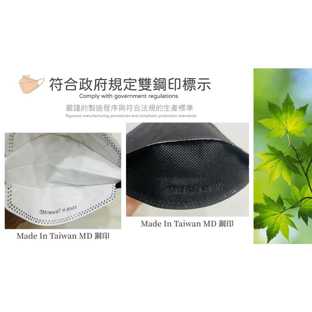 【兒童成人都有】台灣製造 現貨 令和 KF94 3D 立體 韓式 醫療口罩 魚型口罩 魚嘴口罩 成人口罩 兒童口罩-細節圖6