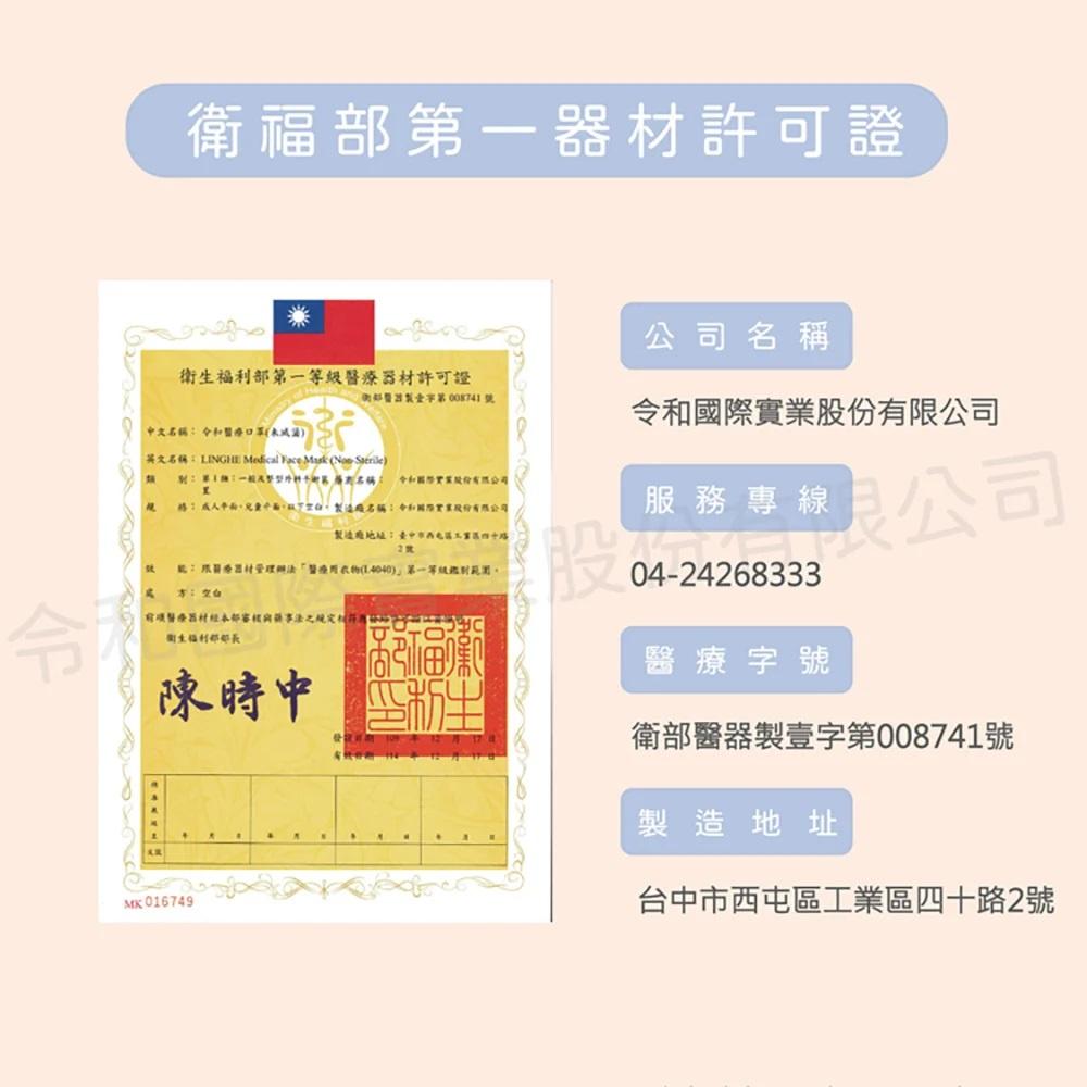 【兒童成人都有】台灣製造 現貨 令和 KF94 3D 立體 韓式 醫療口罩 魚型口罩 魚嘴口罩 成人口罩 兒童口罩-細節圖7