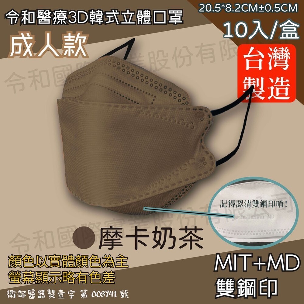 【兒童成人都有】台灣製造 現貨 令和 KF94 3D 立體 韓式 醫療口罩 魚型口罩 魚嘴口罩 成人口罩 兒童口罩-規格圖7