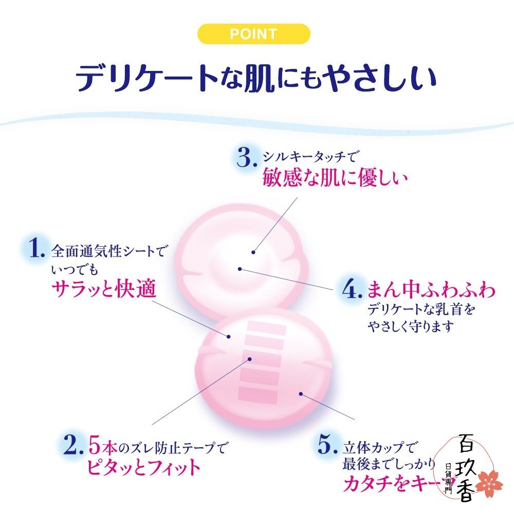 年度特價中 日本境內 PIGEON 溢乳墊 防溢乳墊 敏感肌用 日本製 原裝進口 母乳墊 貝親-細節圖3