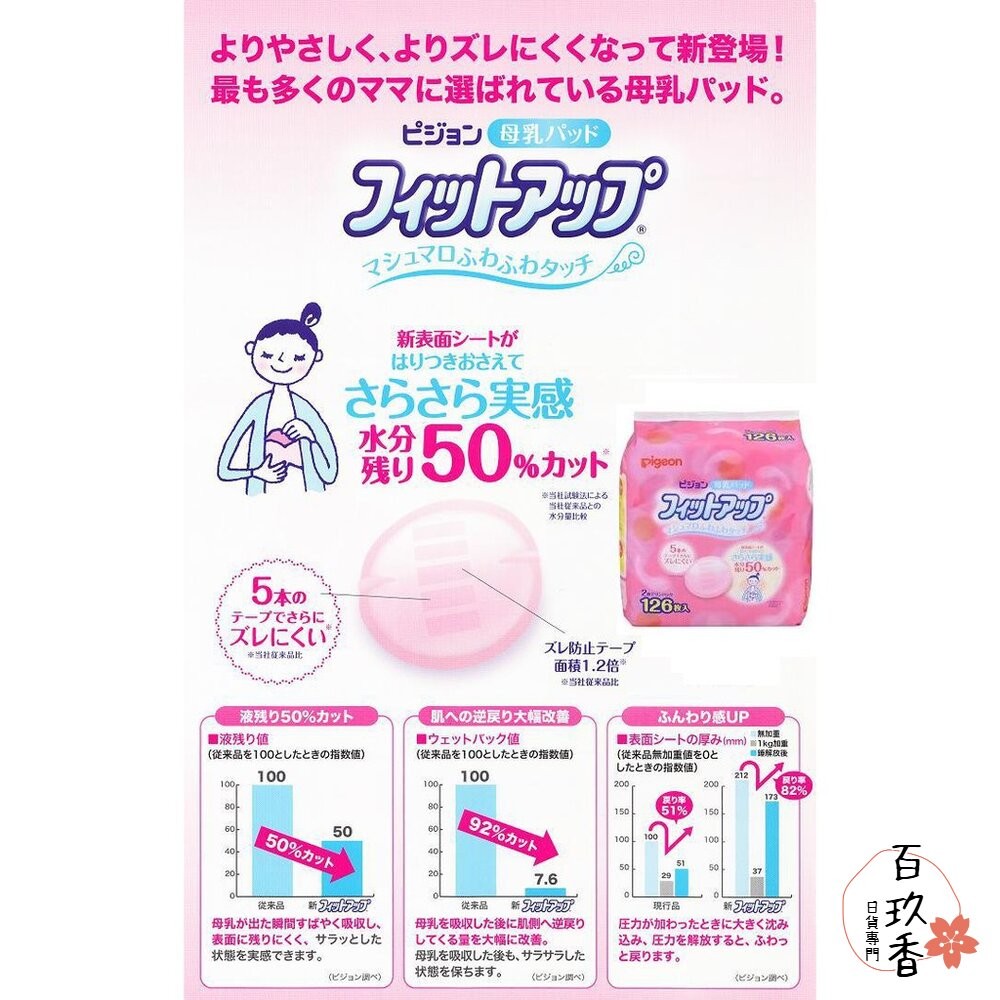 年度特價中 日本境內 PIGEON 溢乳墊 防溢乳墊 敏感肌用 日本製 原裝進口 母乳墊 貝親-細節圖9