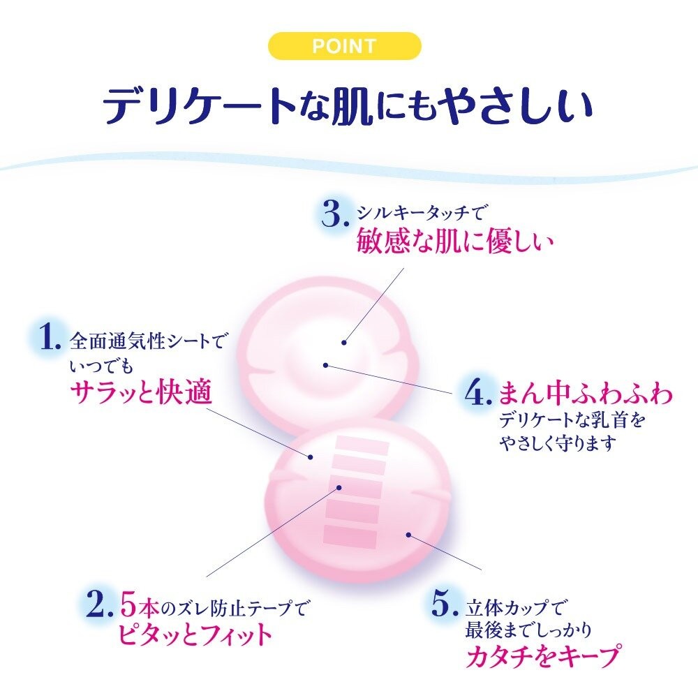 ζั͡✿百玖香✿日本境內 貝親 PIGEON 溢乳墊 防溢乳墊 126片 敏感肌用 102片 日本製 原裝進口 母乳墊-細節圖3