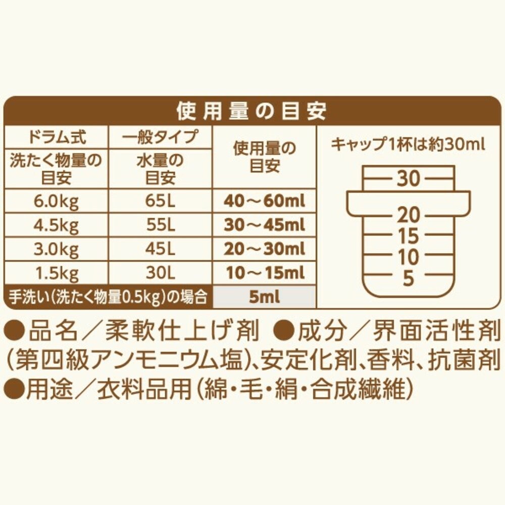 ζั͡✿百玖香✿日本 NS FAFA 熊寶貝 香氛衣物柔軟精 600ml 柔軟精 防靜電 衣物香水 抗菌-細節圖9