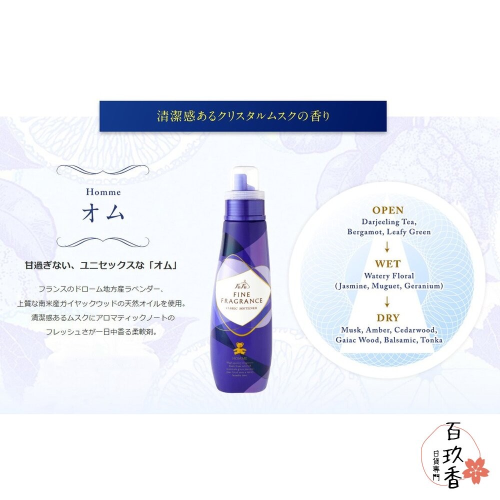 日本 NS FAFA 熊寶貝 繪本 香水 香氛 衣物柔軟精 柔軟精 防靜電 衣物香水 抗菌-細節圖6
