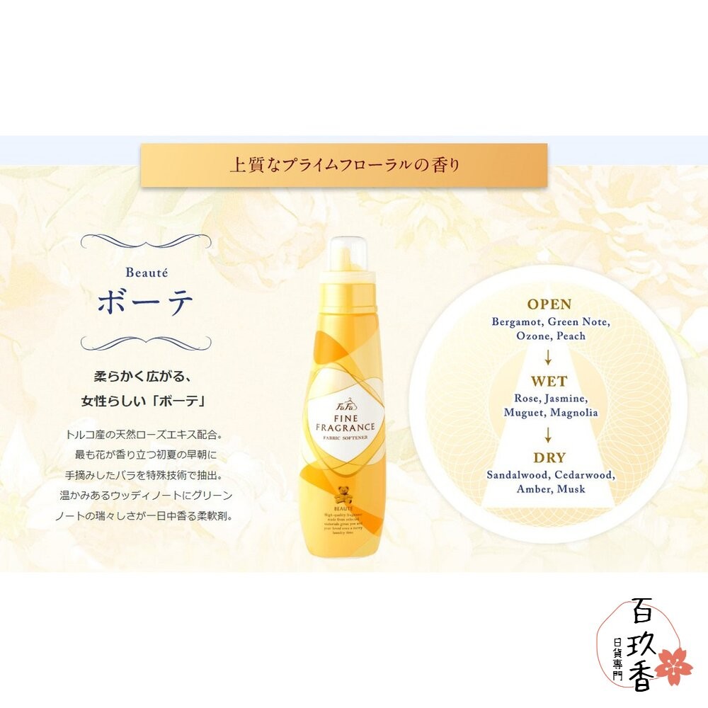 日本 NS FAFA 熊寶貝 繪本 香水 香氛 衣物柔軟精 柔軟精 防靜電 衣物香水 抗菌-細節圖7