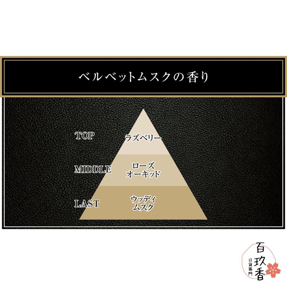 限定款上架 日本 ST 雞仔牌 Premium Aroma 室內 芳香劑 玄關 房間 浴廁 消臭力 香氛 除臭 消臭 4-細節圖6